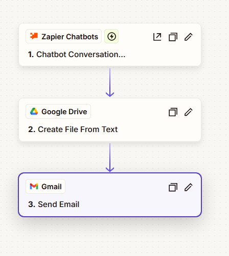 Zapier chat